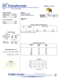 Datasheet FTB-1-1-75*A15 производства Mini-Circuits