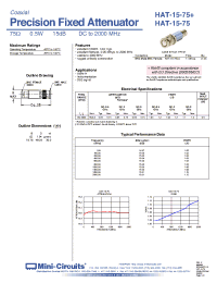 Datasheet HAT-15-75 manufacturer Mini-Circuits