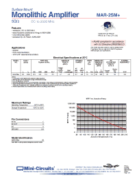 Datasheet MAR-2SM+ manufacturer Mini-Circuits