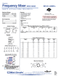 Datasheet MCA1-24MH+ manufacturer Mini-Circuits