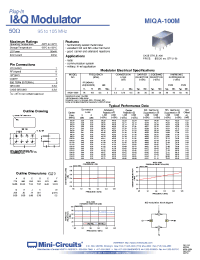 Datasheet MIQA-100M manufacturer Mini-Circuits