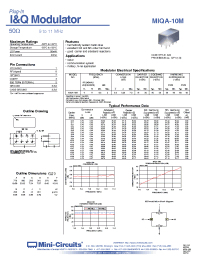 Datasheet MIQA-10M manufacturer Mini-Circuits