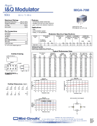 Datasheet MIQA-70M manufacturer Mini-Circuits