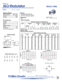 Datasheet MIQA-70ML manufacturer Mini-Circuits