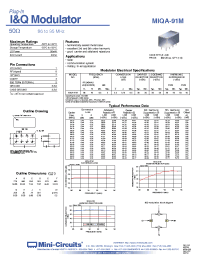 Datasheet MIQA-91M manufacturer Mini-Circuits