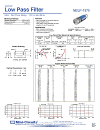 Datasheet NBLP-1870 manufacturer Mini-Circuits