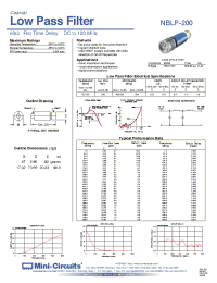Datasheet NBLP-200 manufacturer Mini-Circuits