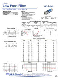 Datasheet NBLP-200 производства Mini-Circuits