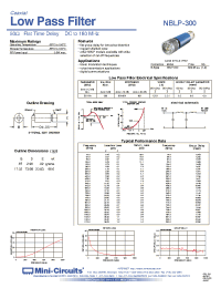 Datasheet NBLP-300 manufacturer Mini-Circuits