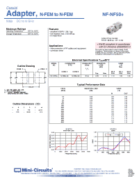 Datasheet NF-NF50+ производства Mini-Circuits