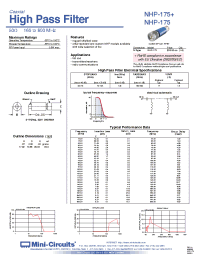 Datasheet NHP-175 manufacturer Mini-Circuits