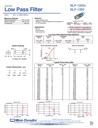 Datasheet NLP-1000 manufacturer Mini-Circuits