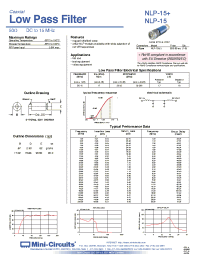 Datasheet NLP-15 manufacturer Mini-Circuits