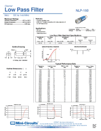 Datasheet NLP-150 manufacturer Mini-Circuits