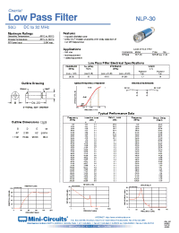 Datasheet NLP-30 manufacturer Mini-Circuits