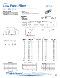 Datasheet NLP-5 manufacturer Mini-Circuits