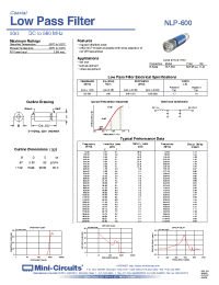 Datasheet NLP-600 manufacturer Mini-Circuits