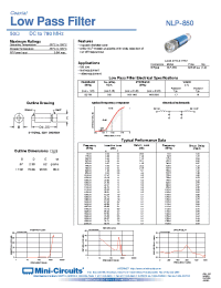 Datasheet NLP-850 manufacturer Mini-Circuits