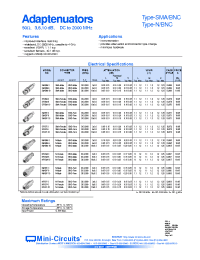 Datasheet NM-BF-6 manufacturer Mini-Circuits