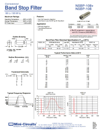 Datasheet NSBP-108 manufacturer Mini-Circuits