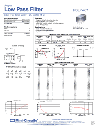 Datasheet PBLP-467 manufacturer Mini-Circuits