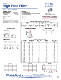 Datasheet PHP-100 manufacturer Mini-Circuits