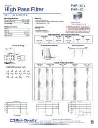 Datasheet PHP-150+ manufacturer Mini-Circuits