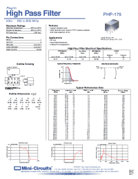 Datasheet PHP-175 manufacturer Mini-Circuits