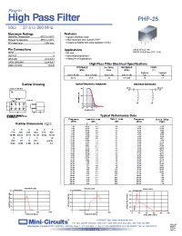 Datasheet PHP-25 manufacturer Mini-Circuits