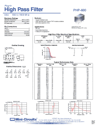 Datasheet PHP-600 manufacturer Mini-Circuits