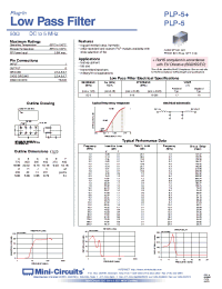 Datasheet PLP-5 manufacturer Mini-Circuits