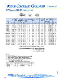 Datasheet POS-50P manufacturer Mini-Circuits