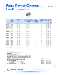 Datasheet PSCQ-2-1000 manufacturer Mini-Circuits