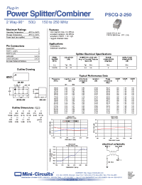 Datasheet PSCQ-2-21.4 manufacturer Mini-Circuits