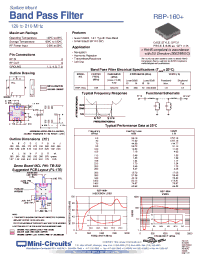 Datasheet RBP-160+ manufacturer Mini-Circuits