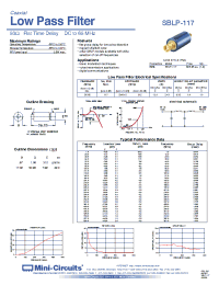 Datasheet SBLP-117 manufacturer Mini-Circuits
