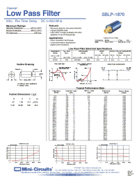Datasheet SBLP-1870 manufacturer Mini-Circuits