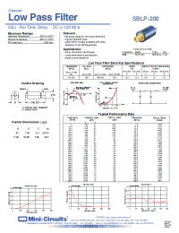 Datasheet SBLP-200 manufacturer Mini-Circuits
