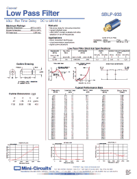 Datasheet SBLP-933 manufacturer Mini-Circuits