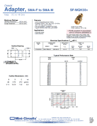 Datasheet SF-MQK50+ manufacturer Mini-Circuits