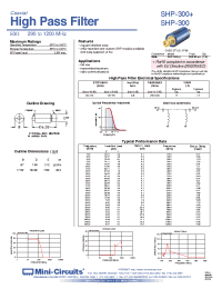 Datasheet SHP-300 manufacturer Mini-Circuits