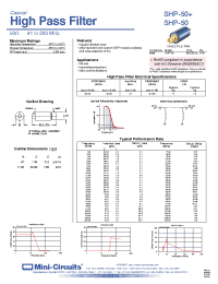 Datasheet SHP-50+ manufacturer Mini-Circuits