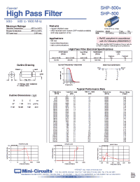 Datasheet SHP-500 manufacturer Mini-Circuits