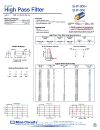 Datasheet SHP-800 manufacturer Mini-Circuits