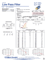 Datasheet SLP-1000 manufacturer Mini-Circuits