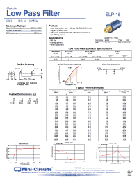Datasheet SLP-15 manufacturer Mini-Circuits