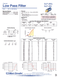 Datasheet SLP-200+ manufacturer Mini-Circuits