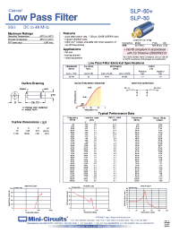 Datasheet SLP-50 производства Mini-Circuits