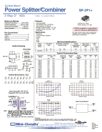 Datasheet SP-2P1+ manufacturer Mini-Circuits