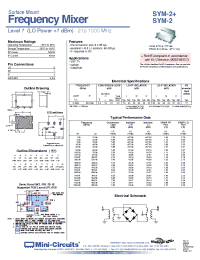 Datasheet SYM-2+ manufacturer Mini-Circuits